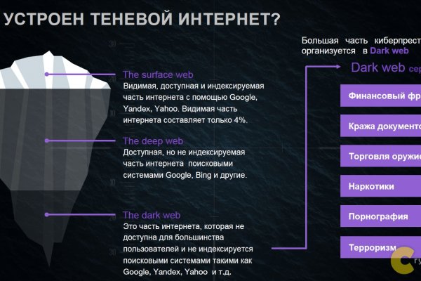 Кракен официальная kr2web in